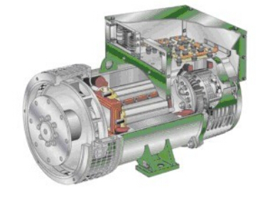 赣榆发电机内部结构图